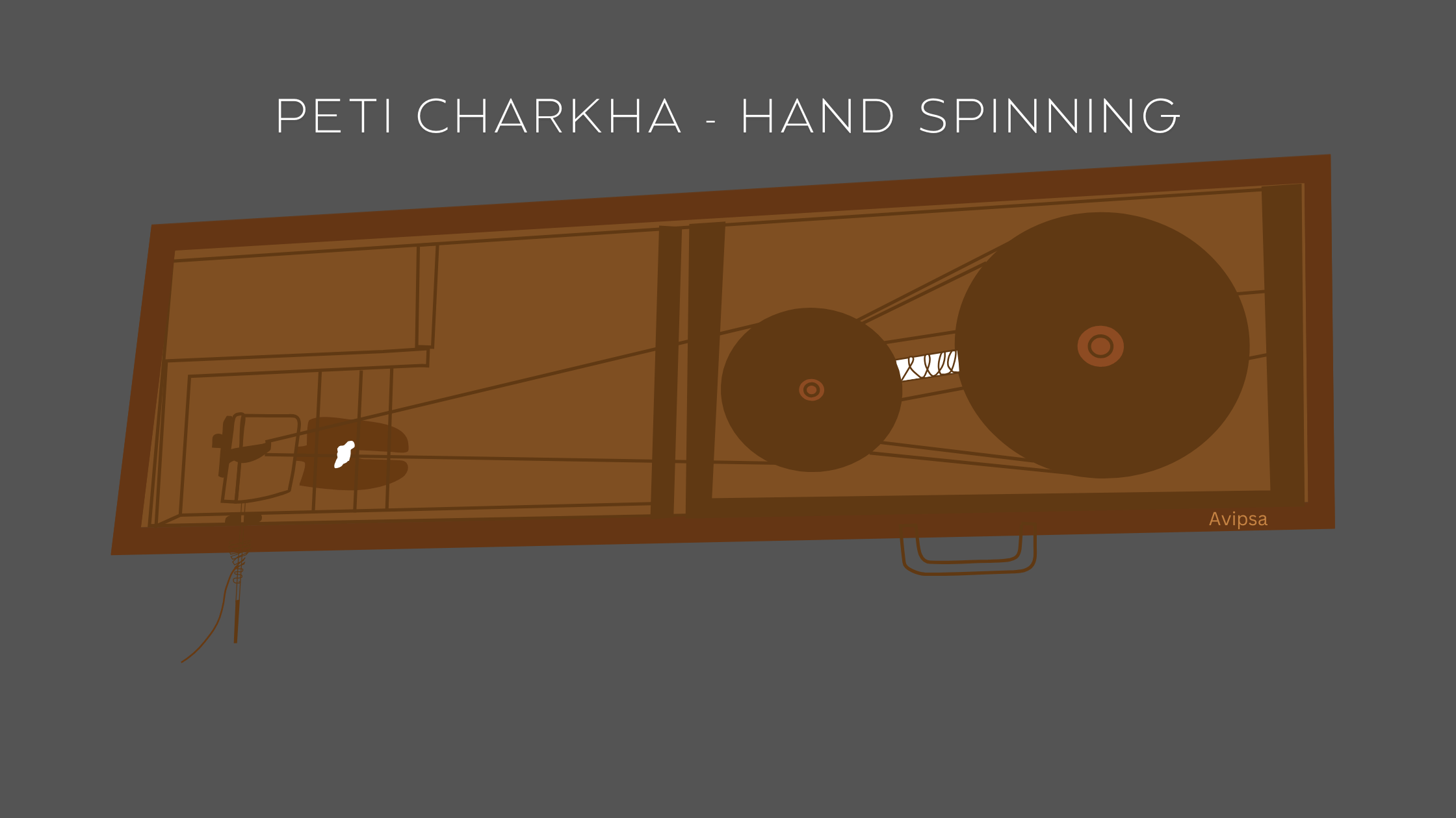 Hand Spinning with Peti Charkha and its steps to use